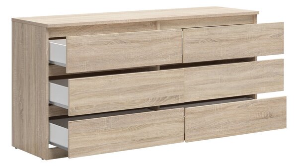 Komód Livevaro 116, Laminált forgácslap, 76x150x45cm, Sonoma tölgy