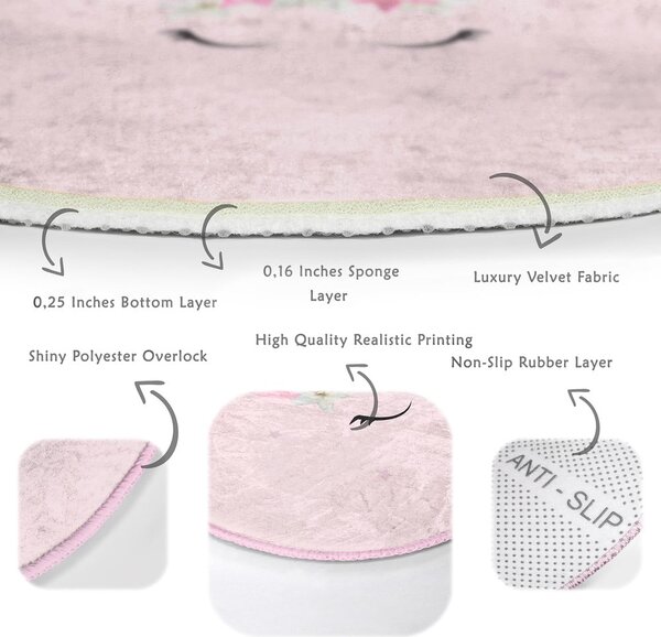 Rózsaszín gyerek szőnyeg ø 120 cm Comfort – Mila Home