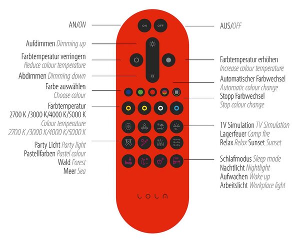 LOLA Smart LED állólámpa LOLAsmart Swing, dimmelhető, Alu / szürke / cink, Nappali / Étkező, Alumínium, Modern