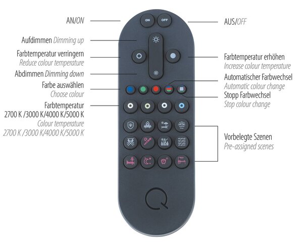 Q-Smart-Home Paul Neuhaus Q-MARKO LED menny. 2 égő szögletes, dimmelhető, Fekete, Nappali / Étkező, Alumínium, Modern