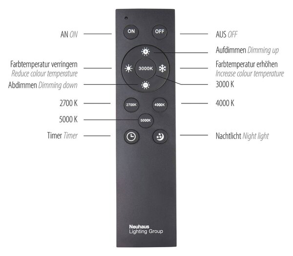 PURE LED mennyezeti lámpa Lines, 110 x 30 cm, antracit, távirányítóval, dimmelhető, Alu / szürke / cink, Nappali / Étkező, fém, Modern