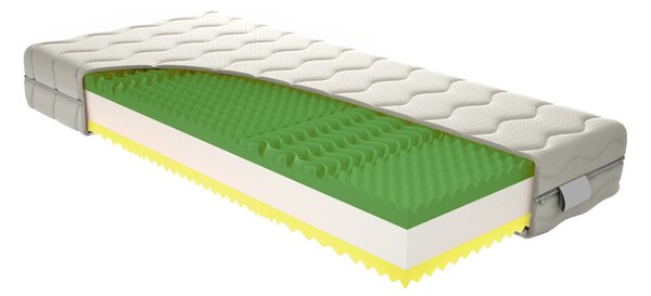 Habszivacs matrac Simela 195x80 cm (T3/T4)
