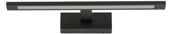 Gallery LED falikar
