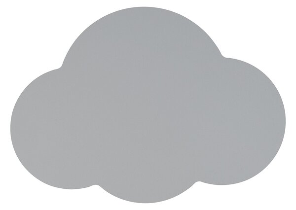 Cloud falikar