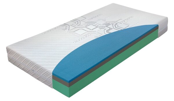 Kemény-közepes keménységű kétoldalas-hőszabályozó hab matrac 120x200 cm Aquasleep – Materasso