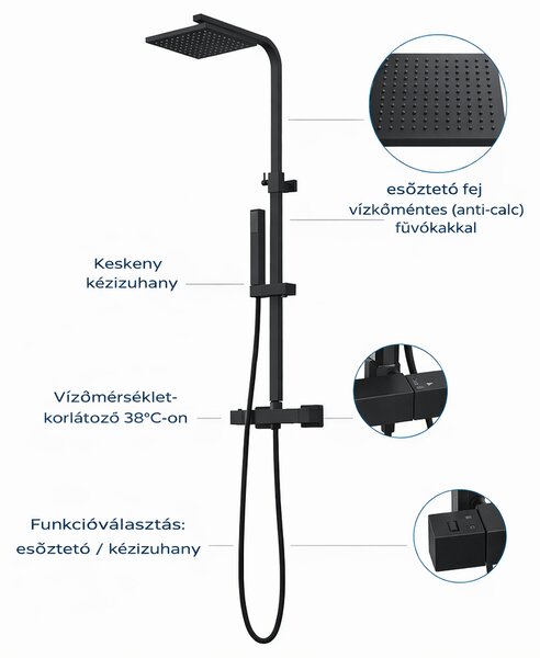 Gamma Cube BCEZNT-BK Termosztátos Zuhanyszett - Esőztetős, Szögletes Zuhanyfejjel, Fekete