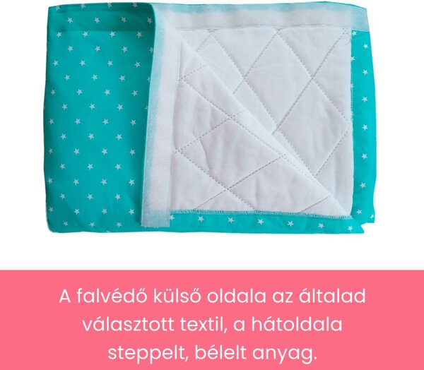 Falvédő gyerekszobába - szafari mintás (türkiz)