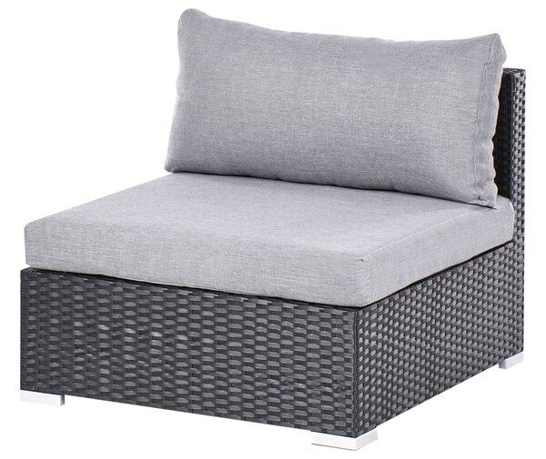 Kerti sarok ülőgarnitúra 4 személyes SANO Bal oldali Fekete PE Rattan