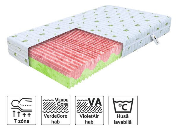 Wilsondo Matrac profilozott habbal Zuno 90x200 Huzat: AloeVera