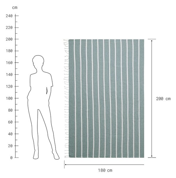 SURFSIDE Hamam törölköző, zöld 200 x 180 cm