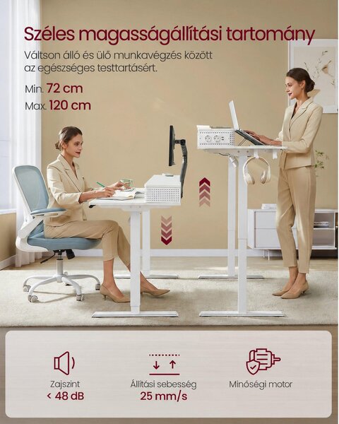 VASAGLE elektromos állítható íróasztal, 120x60 cm, memória funkció, fehér, cserélhető állítható lábakkal és görgőkkel
