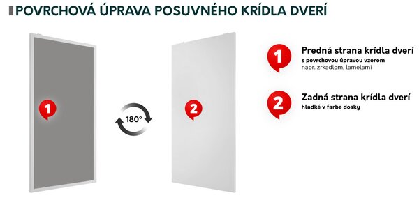 Tolóajtó Kowesa 70 II (fehér) (tükörrel)