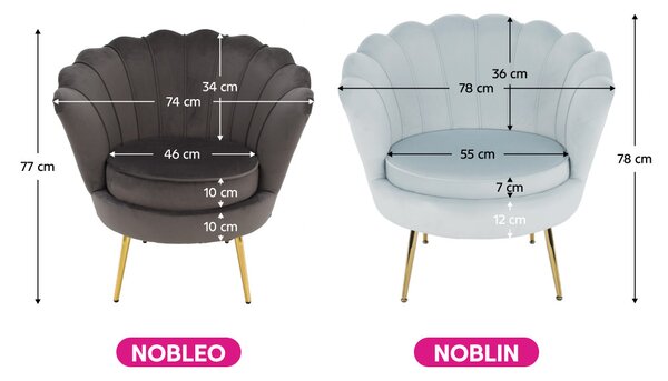 Fotel Nolano (szürkekék)