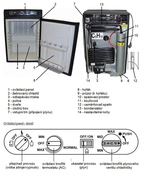 MEVA-TEC Abszorpciós hűtőszekrény XCA-60A, 53 l