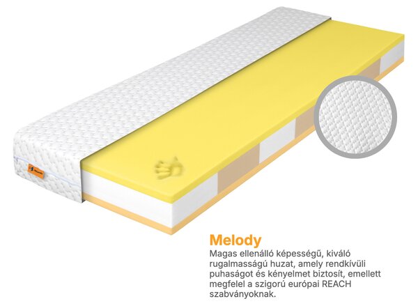 Wilsondo FLEXORA memóriahabos habmatrac 90×200