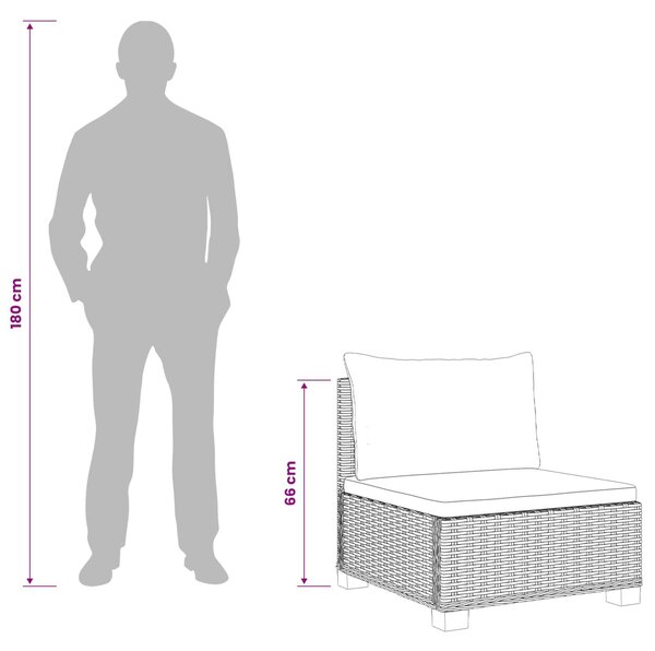 VidaXL 6 db Rattan Kerti Bútor Készlet Párnákkal GENDT Kubu Szürke