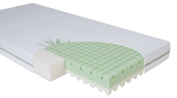 BABYMATEX Eco Green matrac, 120x60x10