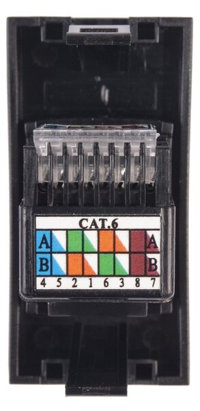 Maclean MCE725B RJ45 fali aljzat - Fekete