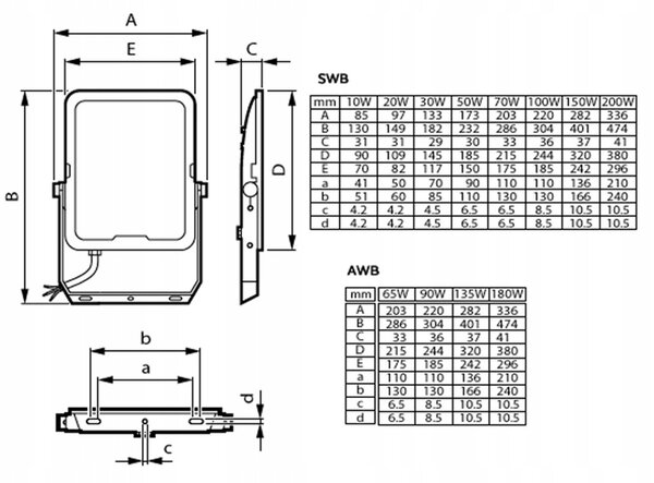 Philips Ledinaire Projektør Lille All-in BVP167 8400lm/830-840-865 70W IP65 Symmetrisk