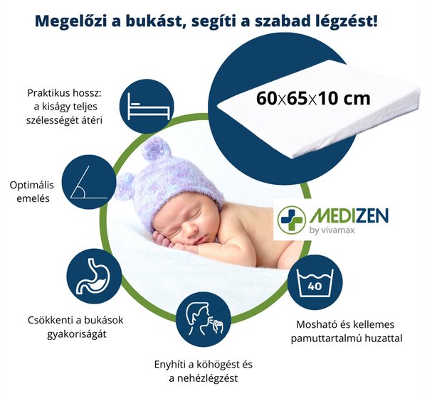 Medizen Reflux párna (gyerek méret)