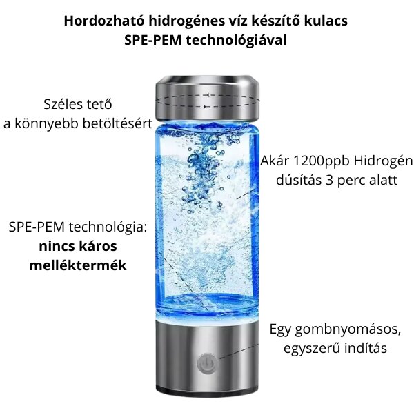 HORDOZHATÓ HIDROGÉNES VÍZ KÉSZÍTŐ KULACS SPE-PEM TECHNOLÓGIÁVAL
