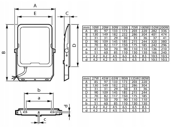 Philips Ledinaire Projektør Stor All-in BVP169 12000lm/830-840-865 100W IP65 Symmetrisk