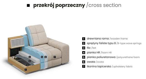 Magnelio U II elektromos sarokkanapé, bal oldali, ágyazható - barna Zoya 05 könnyen tisztítható szövet