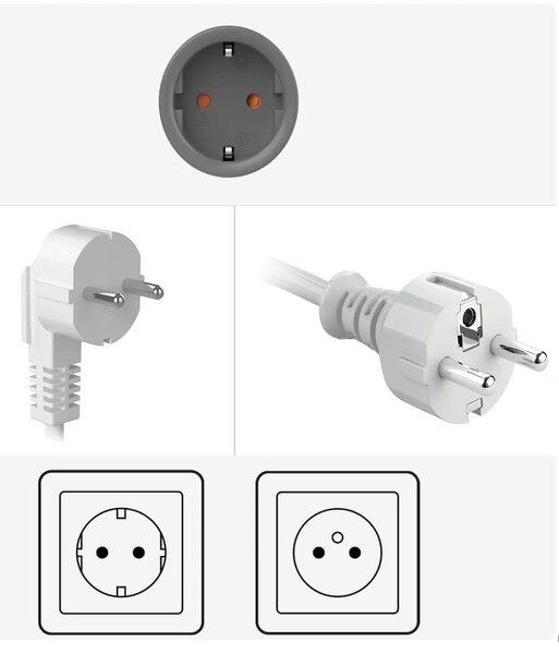 Sonoff Iplug S60 Zigbee 3.0 Okos Konnektor (S60Zbtpf)