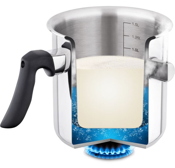 Lamart Lait LT1068 duplafalú tejforraló