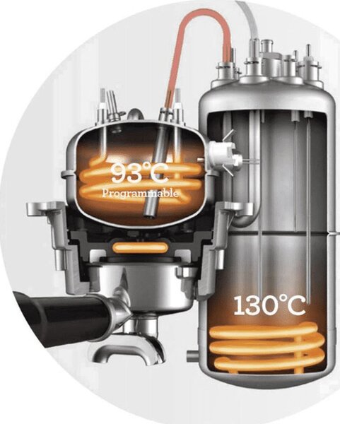Sage BES920BTR Dual Boiler fekete eszpresszó kávéfőző