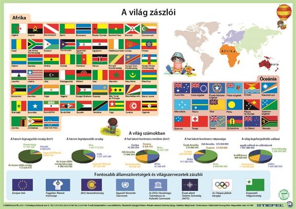 Stiefel "Világ zászlói" A3 könyökalátét