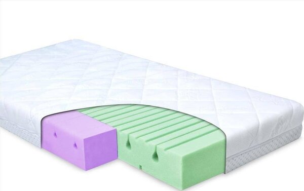 BabyMatex Materac 140 x 70 x 10 Ortopedyczny Dual