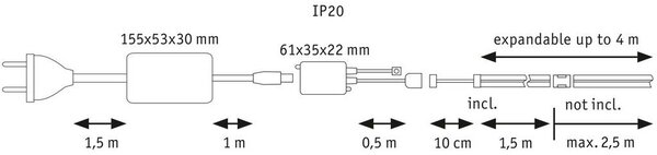 Paulmann MaxLED Home LED szalag (kezdő készlet) 17 W RGBW Fehér, Átlátszó (71200)