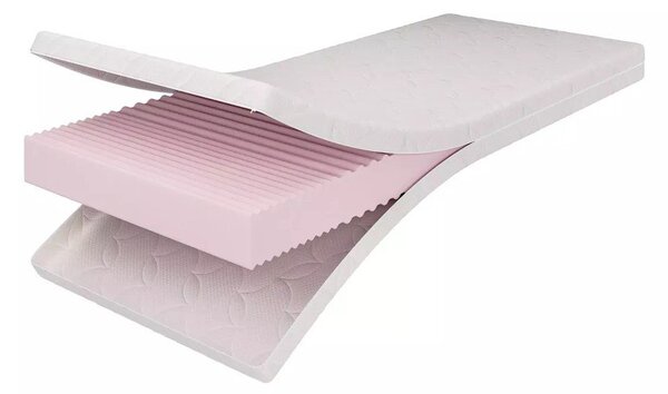 Gyerek hab matrac 90x180 cm STANDARD – Adeko