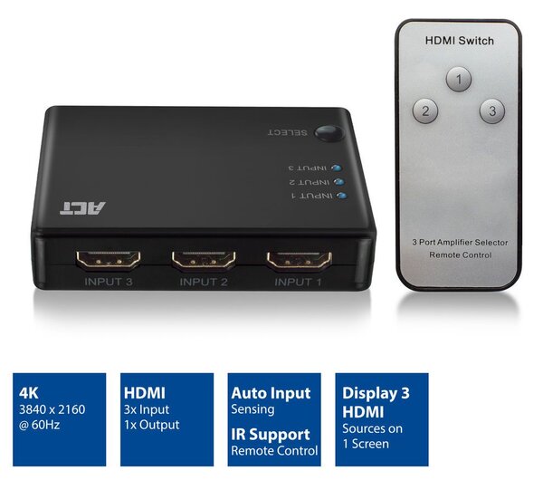 ACT AC7845 videojel kapcsoló HDMI
