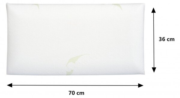 Termoplasztikus memóriahabos ortopédiai párna aloe verával 70 x 36 cm | jaks