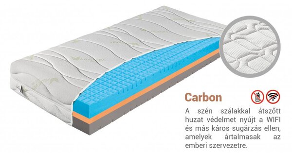 YOSEMIT Lavender méretre gyártott matrac Huzat: Carbon (felár ellenében), Méret: 90x200 centiméterig