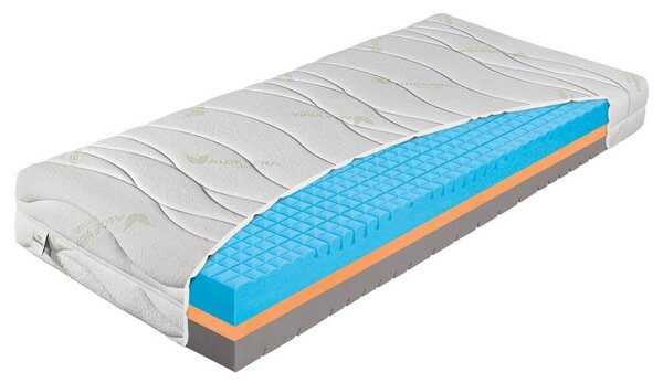 YOSEMIT Lavender méretre gyártott matrac Huzat: Silver Care (felár ellenében), Méret: 80x200 centiméterig