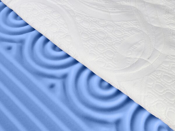 Wilsondo AZURO vastag táskarugós matrac 80x200x24 - Exclusive Premium huzat