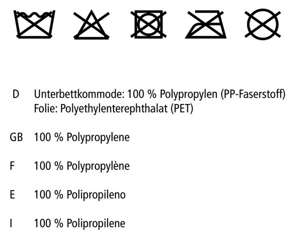 Cipőrendszerező Balance – Wenko