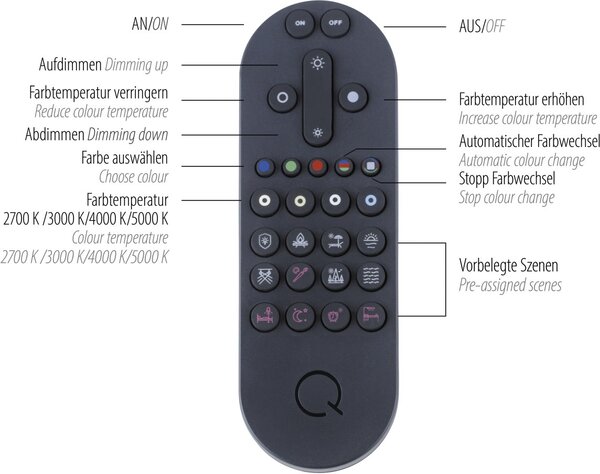 Paul Neuhaus modern függeszték q-vito antracit pln8410-13