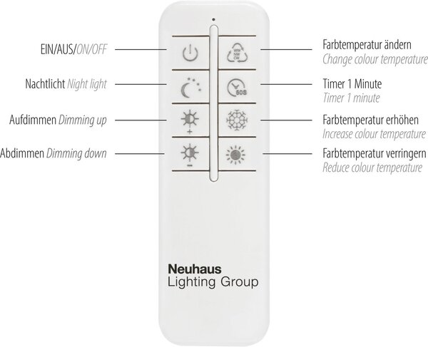 Paul Neuhaus modern mennyezeti lámpa palma fa pln8330-79