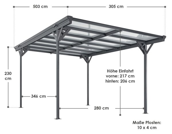 Gépkocsibeálló lapos tetővel 5x3 m sötétszürke