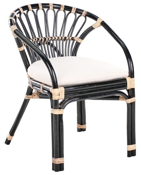 Bisztrószett párnákkal PECORINI Rattan Fekete