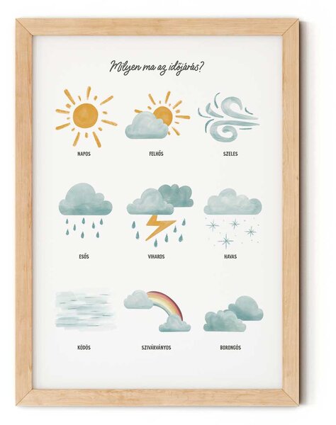 Milyen ma az időjárás? - edukációs falikép gyerekszobába A4 (21x30 cm)