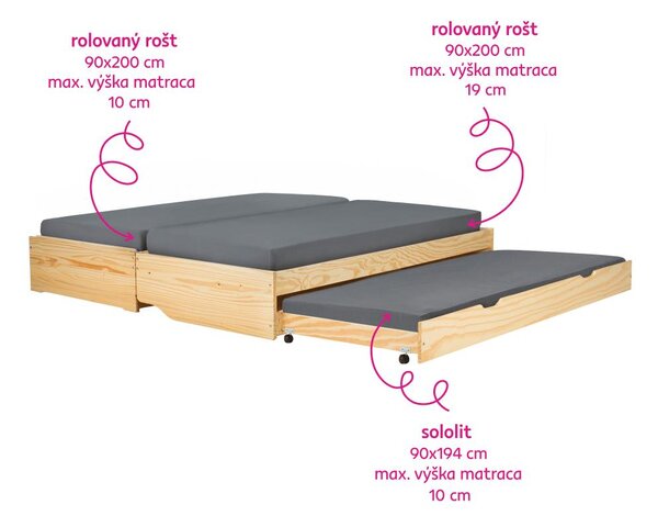 Ágy kihúzható pótággyal Flapi (fenyő)