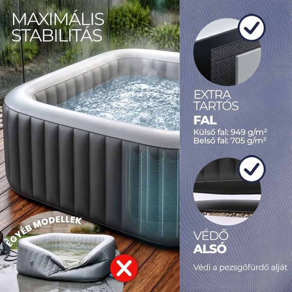 OASIS felfújható pezsgőfürdő 6 személy részére, négyzet alakú, fekete Casaria