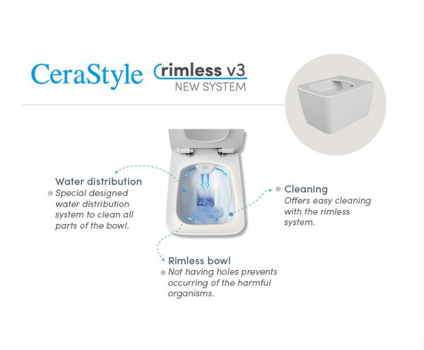 CeraStyle HERA fali WC - rimless - perem nélküli - rejtett rögzítésű - 52 cm