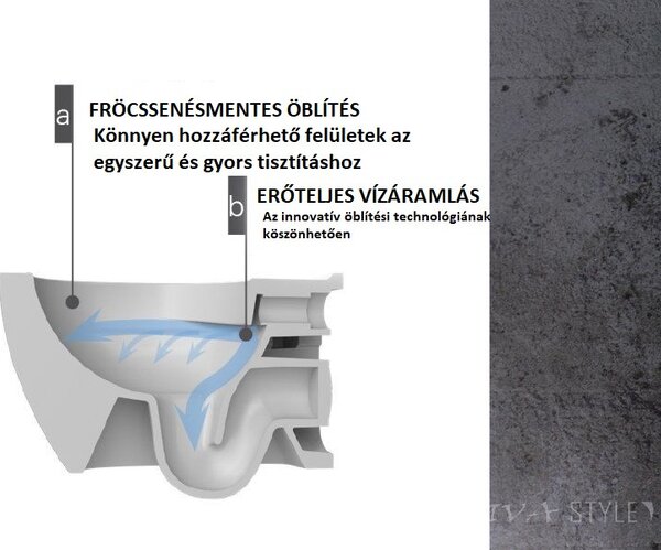 CeraStyle CITY fali WC - MATT FEKETE - rimless - perem nélküli - 53 cm