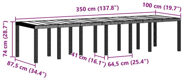 Kert étkező szett 15 db Antracit Polt rattan